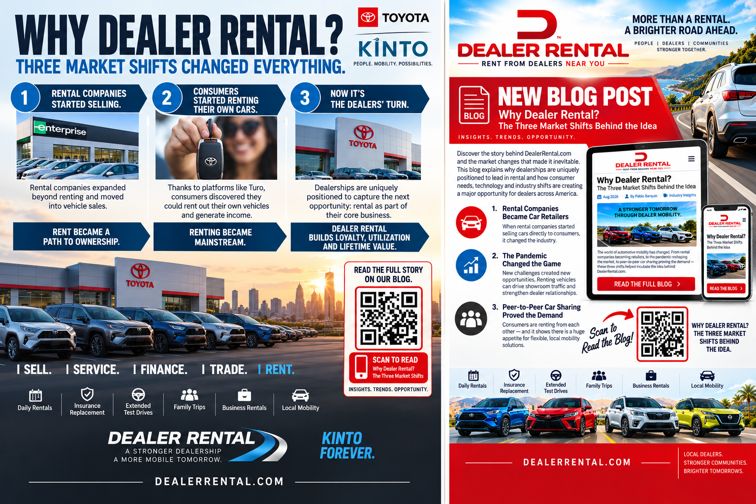 Why Dealer Rental? Three Market Shifts Changed Everything — campaign infographic